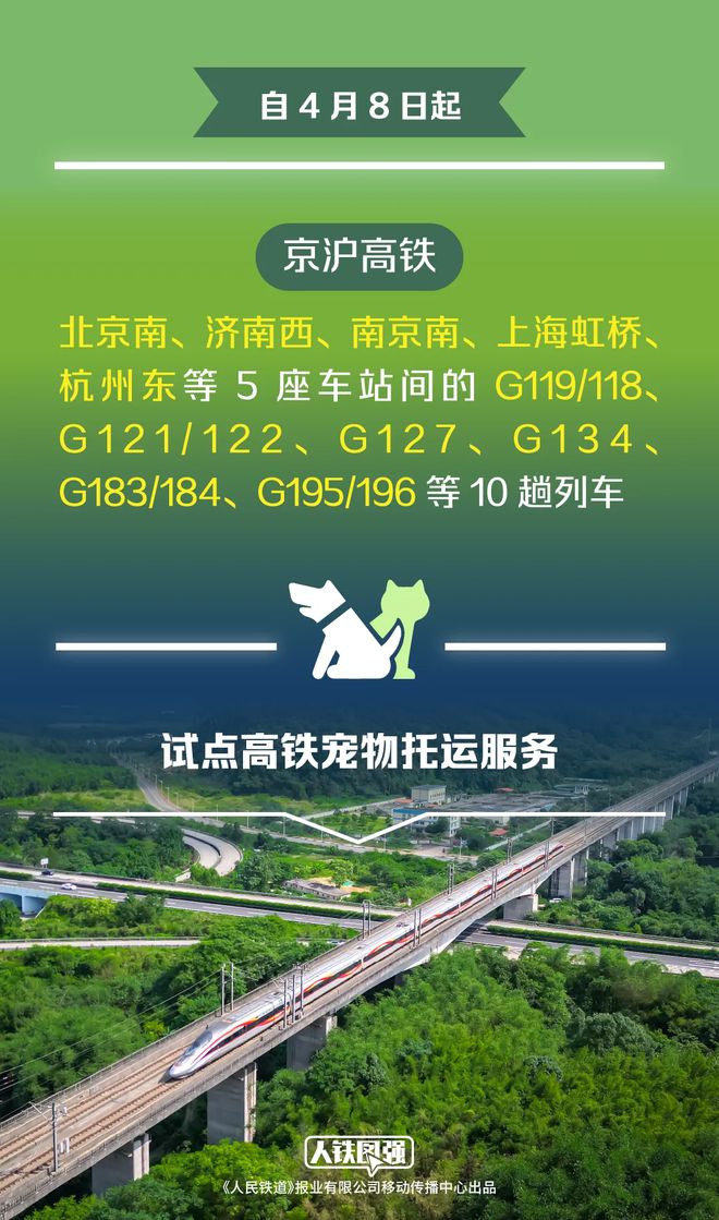 saceif港交所IPO永辉超市、羽西、