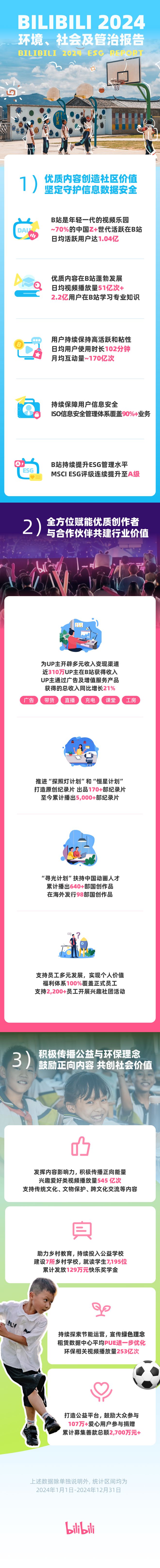 saceif港交所IPO永辉超市、羽西、优衣库等品牌动态CQ9电子安踏收购德国狼爪分众收购新潮PradaVer(图9)